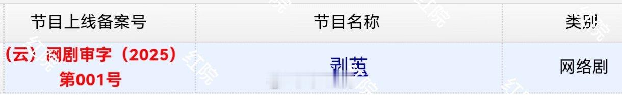 罗云熙剥茧过审期待值拉满！ 《剥茧》过审，罗云熙演绎天才法医，快安排定档让剧荒退