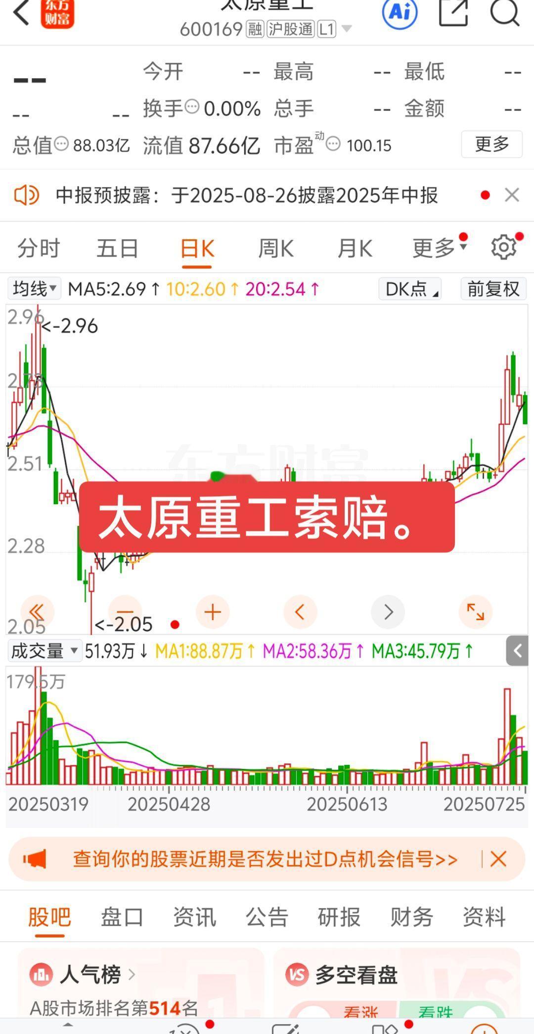 2025年7月25日前买入太原重工股票，且在2025年7月25日收盘时仍持股的受