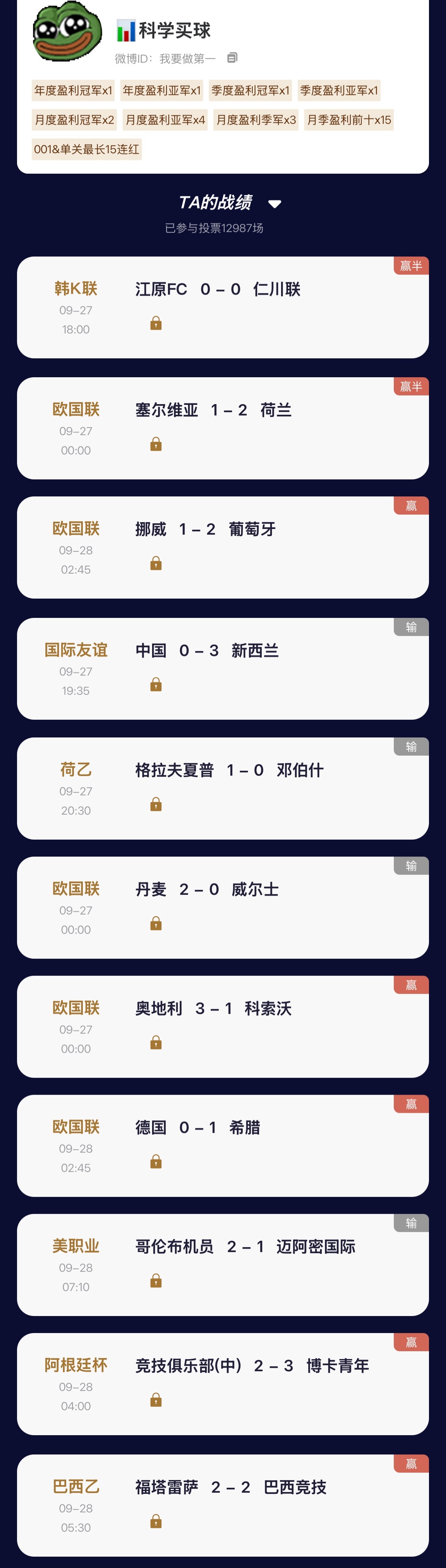 【“猜球”——民间高手】去年月冠 001单关交出4中3的答卷，竞彩及北单综合拿下