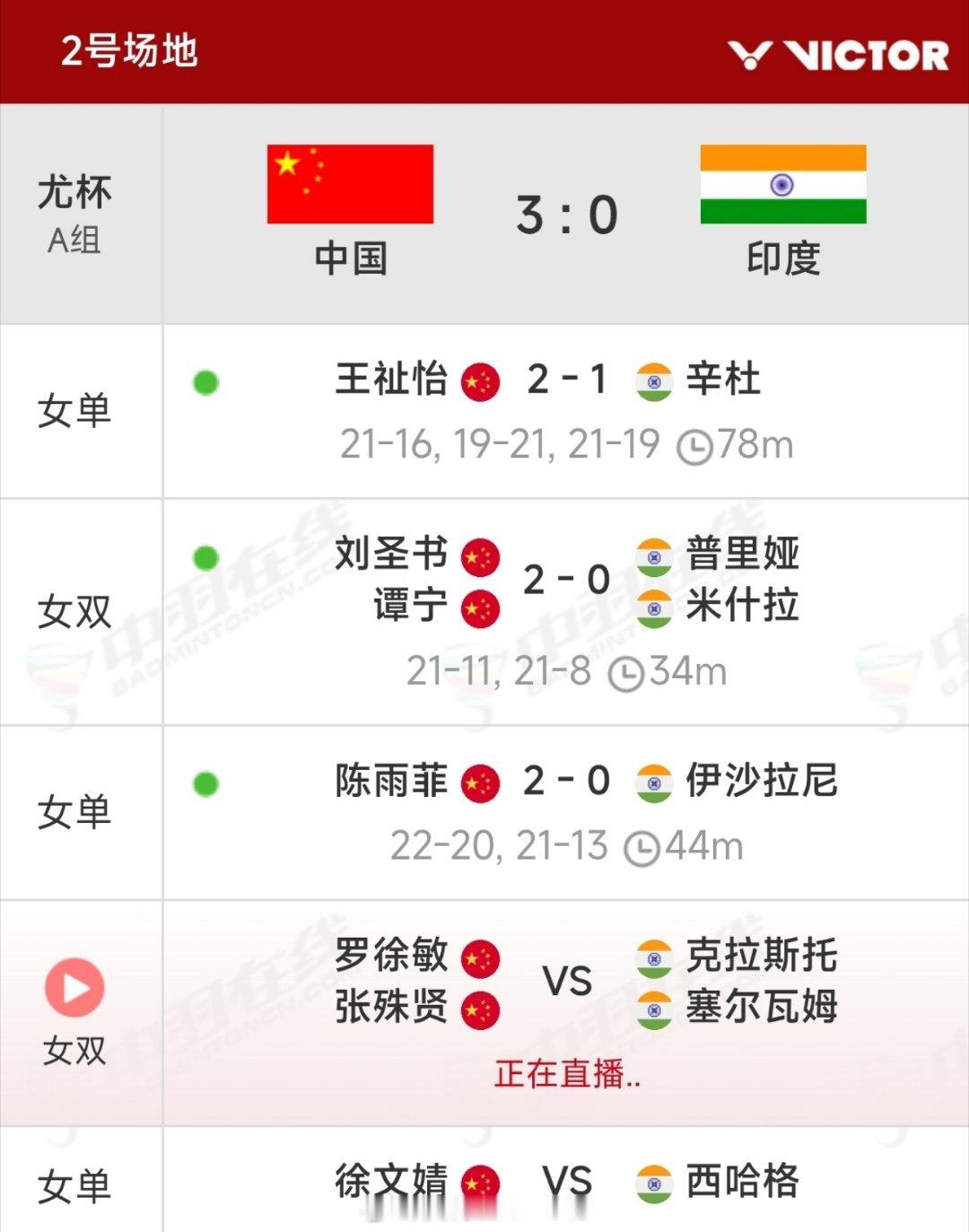 🔥恭喜国羽女团小组第一出线2026年汤尤杯