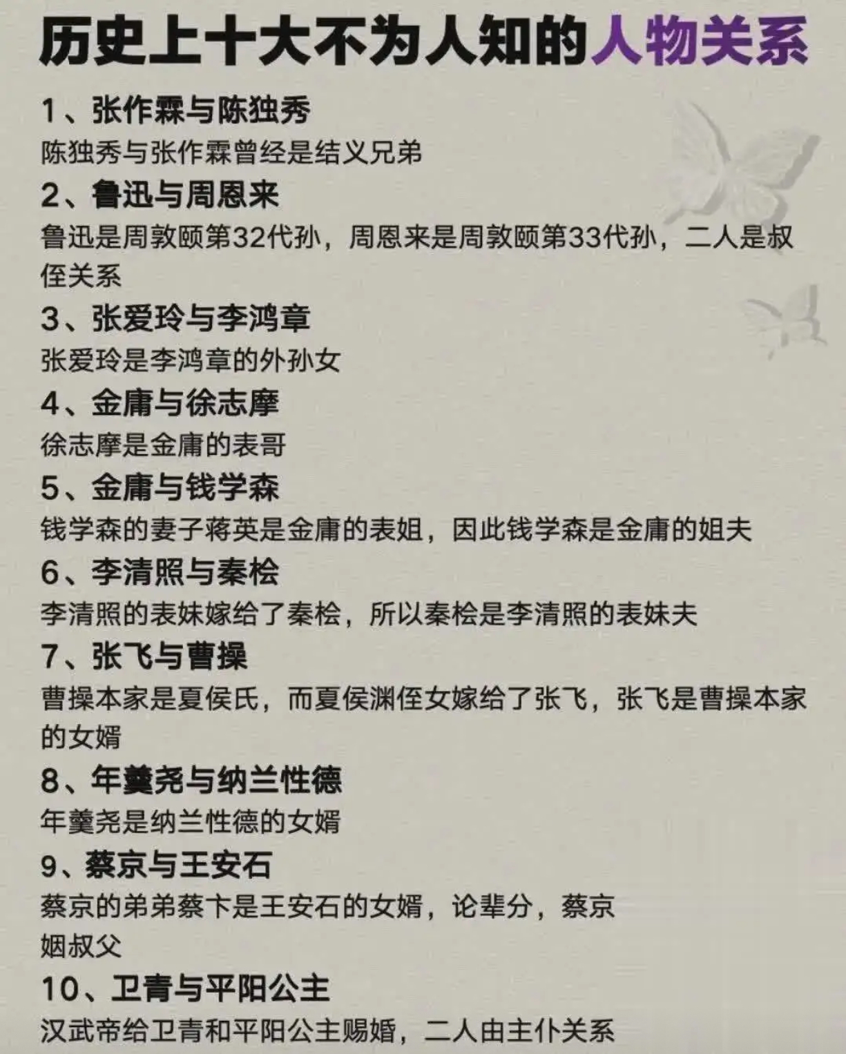 历史上十大不为人知的人物关系 ​​​