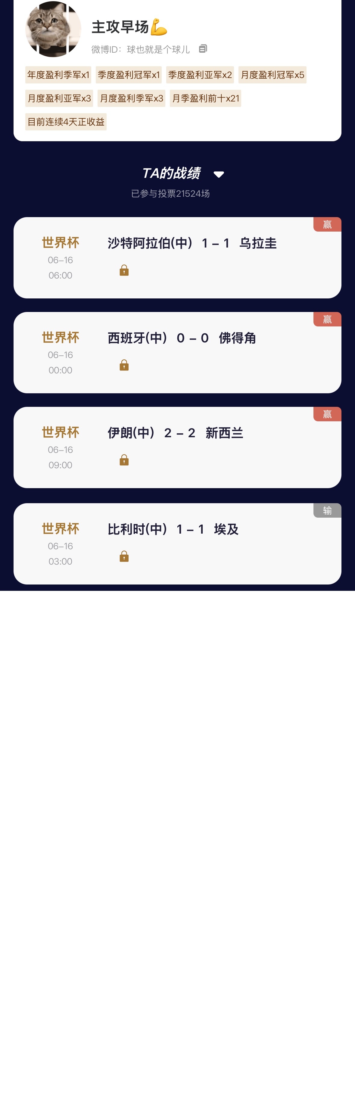 【“猜球”——民间高手】去年季冠 昨日世界杯4中3，连续4天保持正收益！季榜第一
