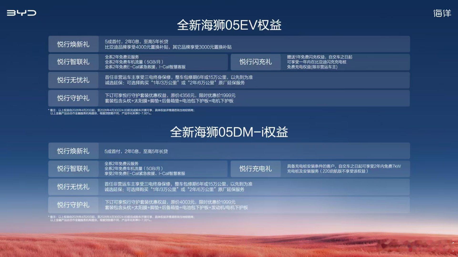 悦行越出彩全新海狮05 正式上市官方指导价9.79万元-14.59万元悦行守护套