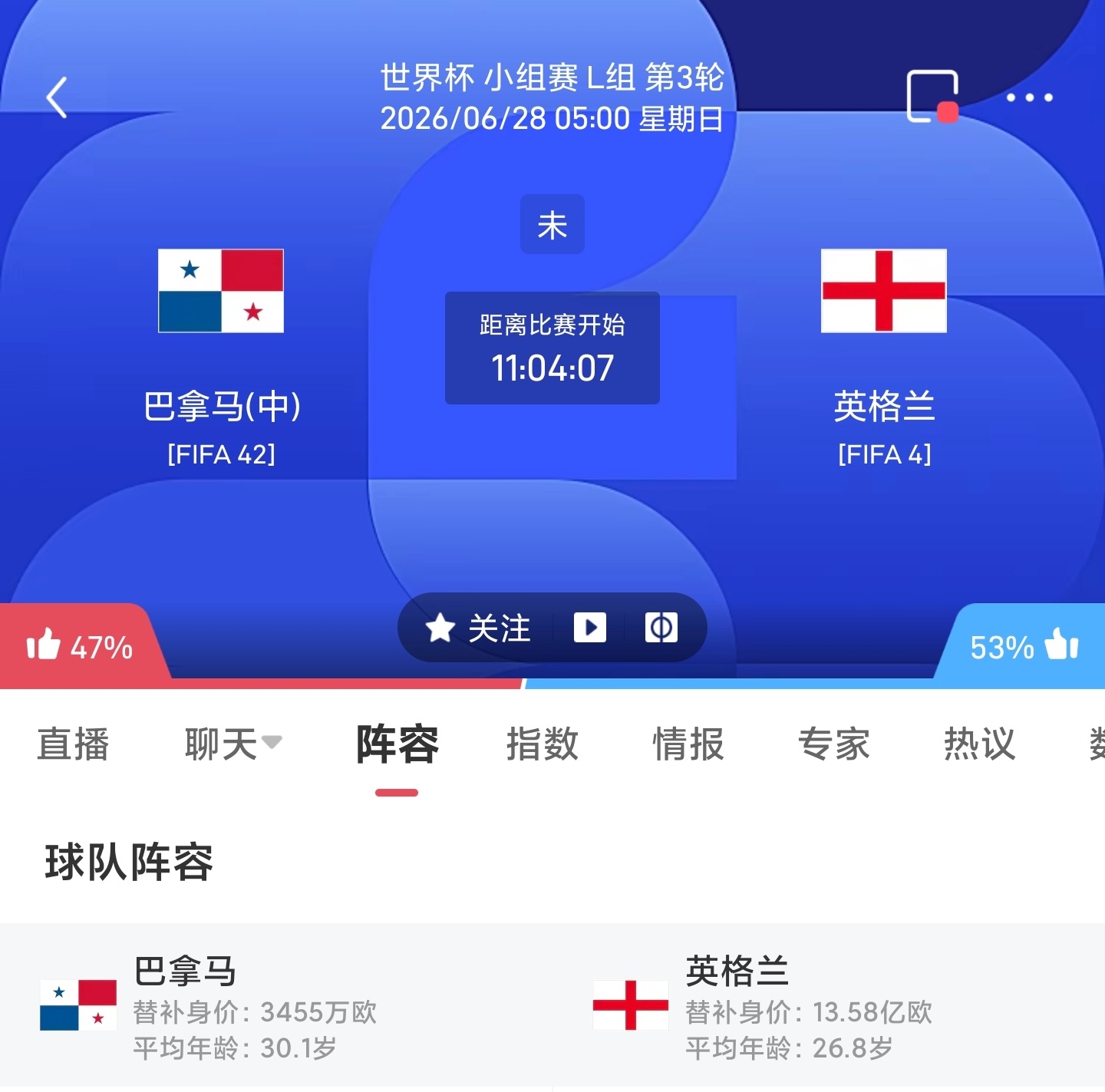 周六068 巴拿马VS英格兰更多 足球计划臻选开赛时间：06-28 05:00身