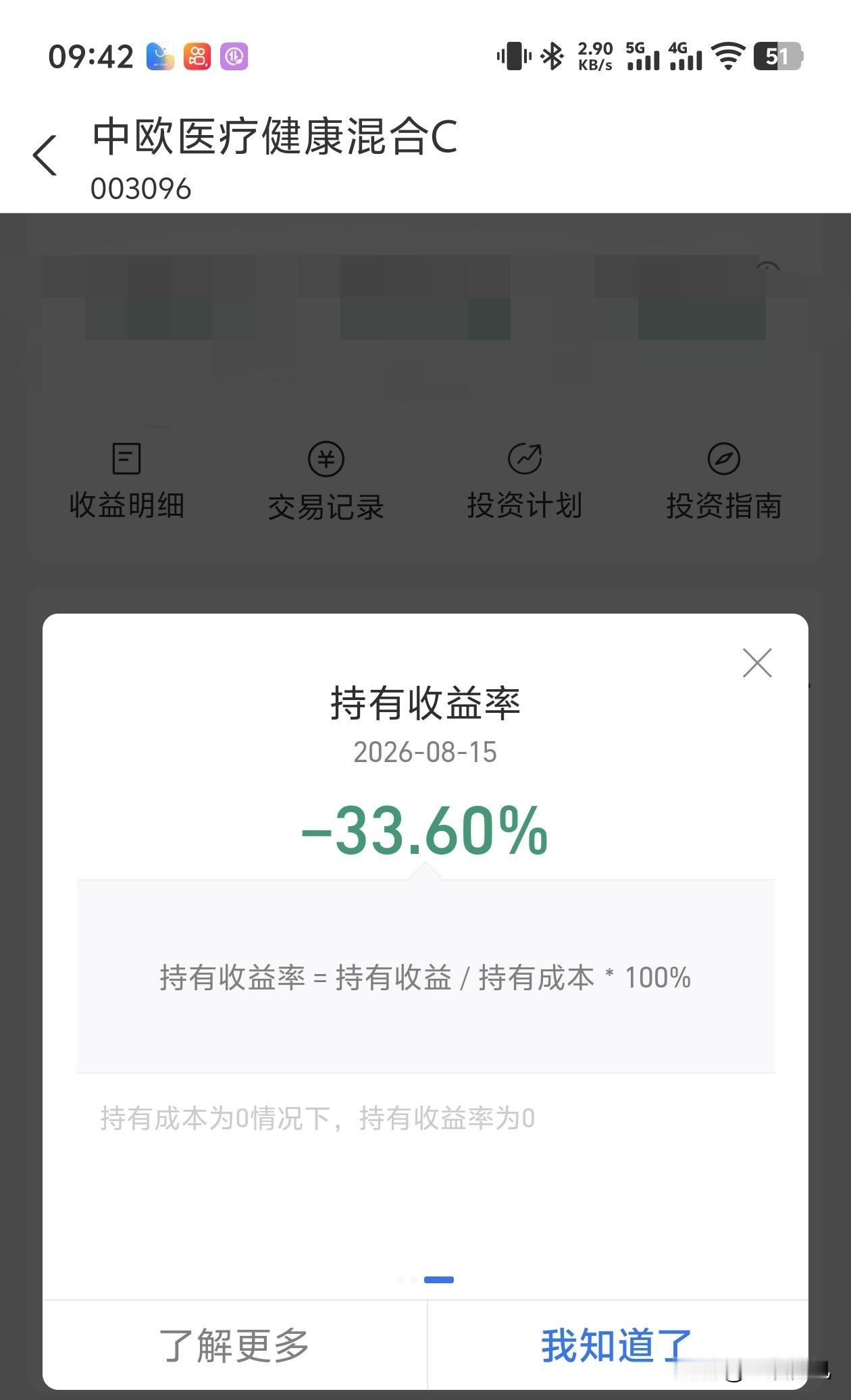 葛兰的中欧医疗我拿了五年，还亏33个点[吐血]
中欧医疗是我刚开始接触基金就买了