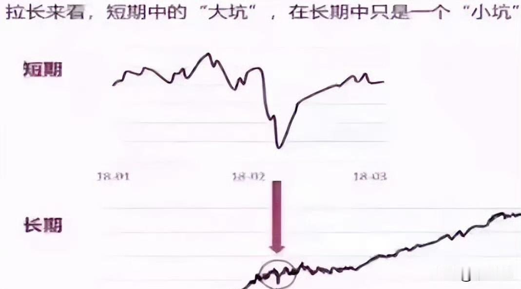 咱们今天就拿这事掰扯掰扯。

5万块一年赚1万，20%的收益，单看数字确实挺漂亮