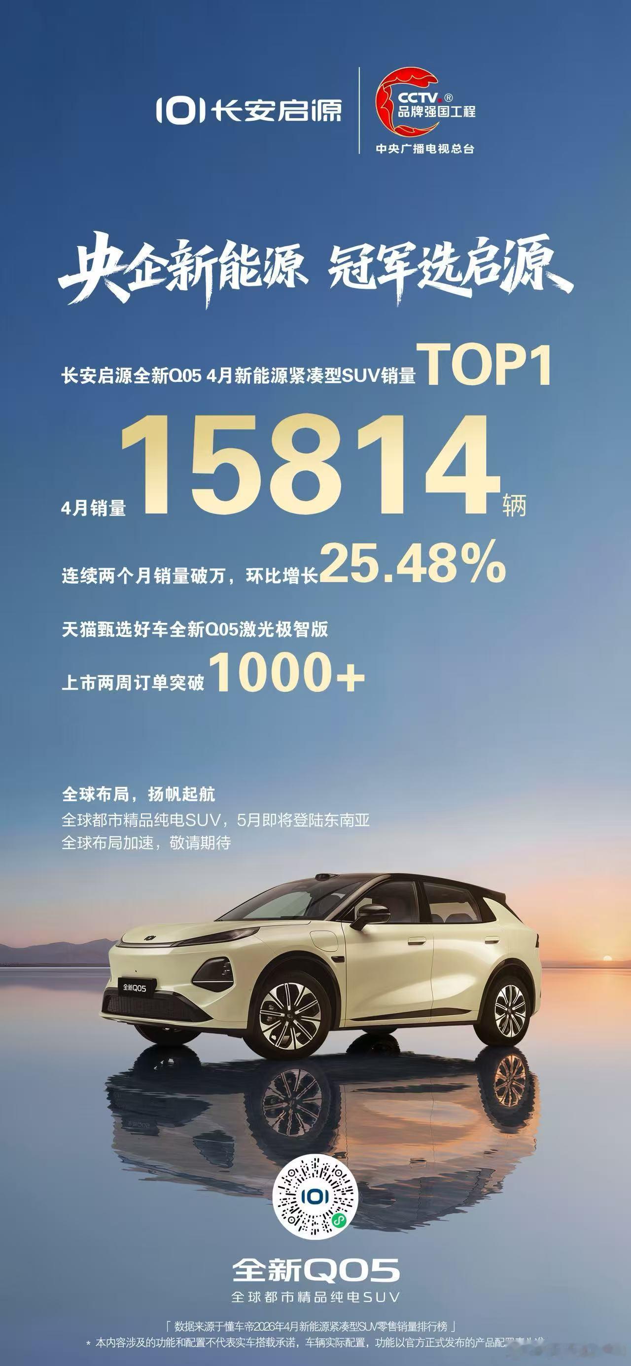 新华AUTO:全新Q05四月销量15814 辆紧凑型纯电SUV TOP1A06 
