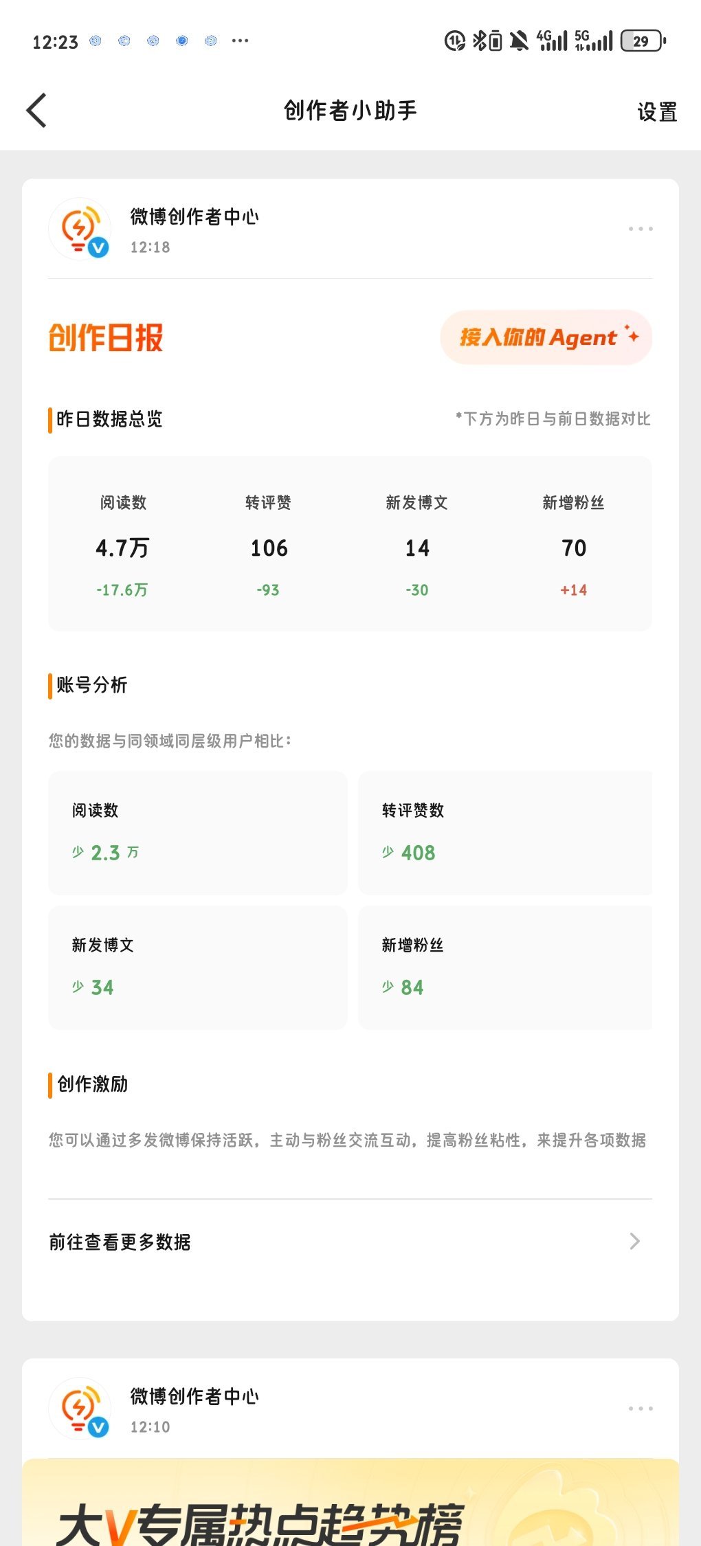 我的上红之路一路绿灯 ​​​