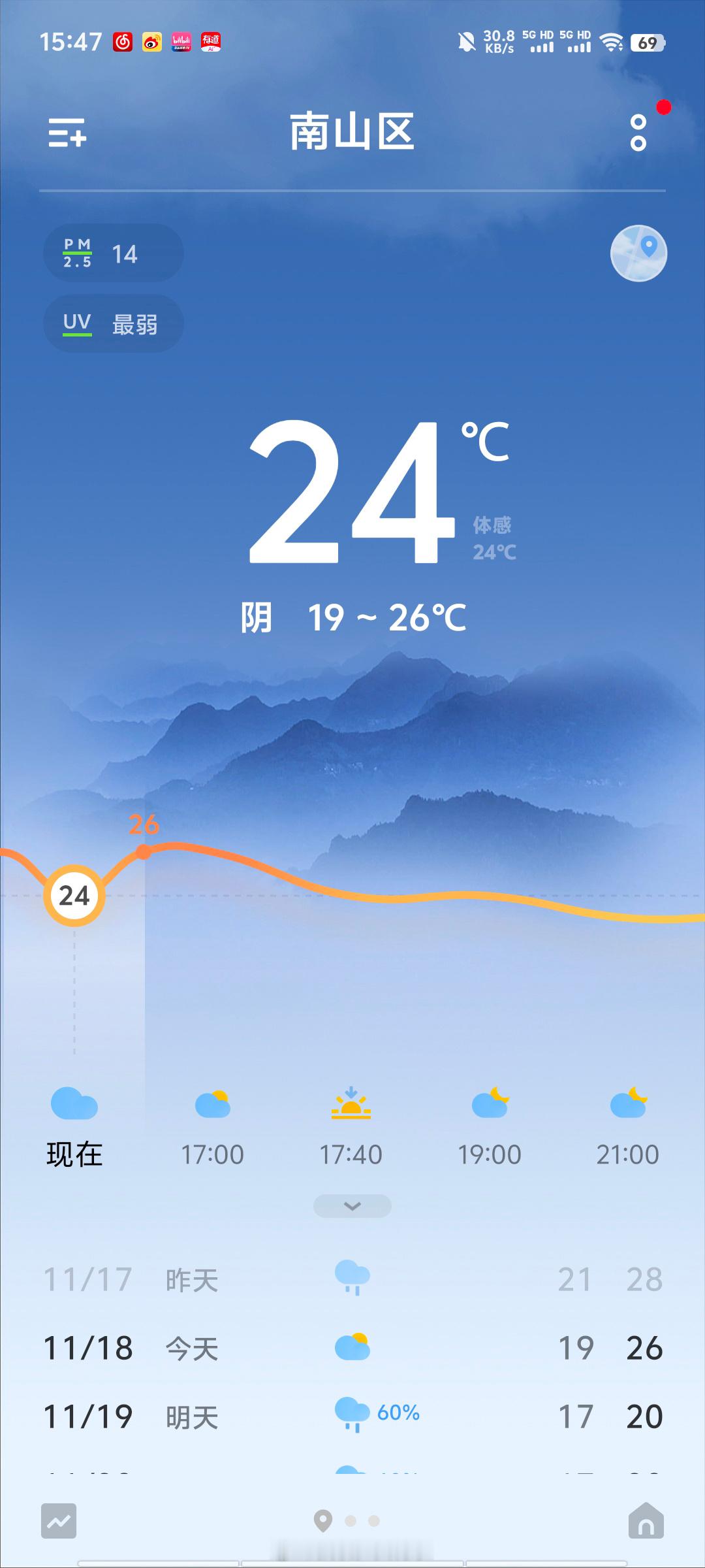 EXO初雪回榜 好家伙，真不是因为我四肢不协调，才不跳初雪的手势舞，是广东这天气