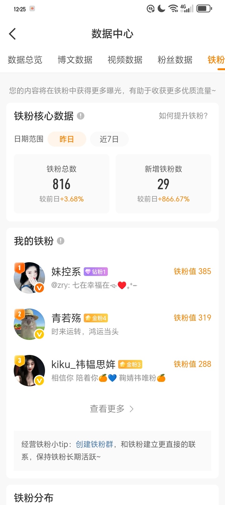 终于800铁粉了！ 
