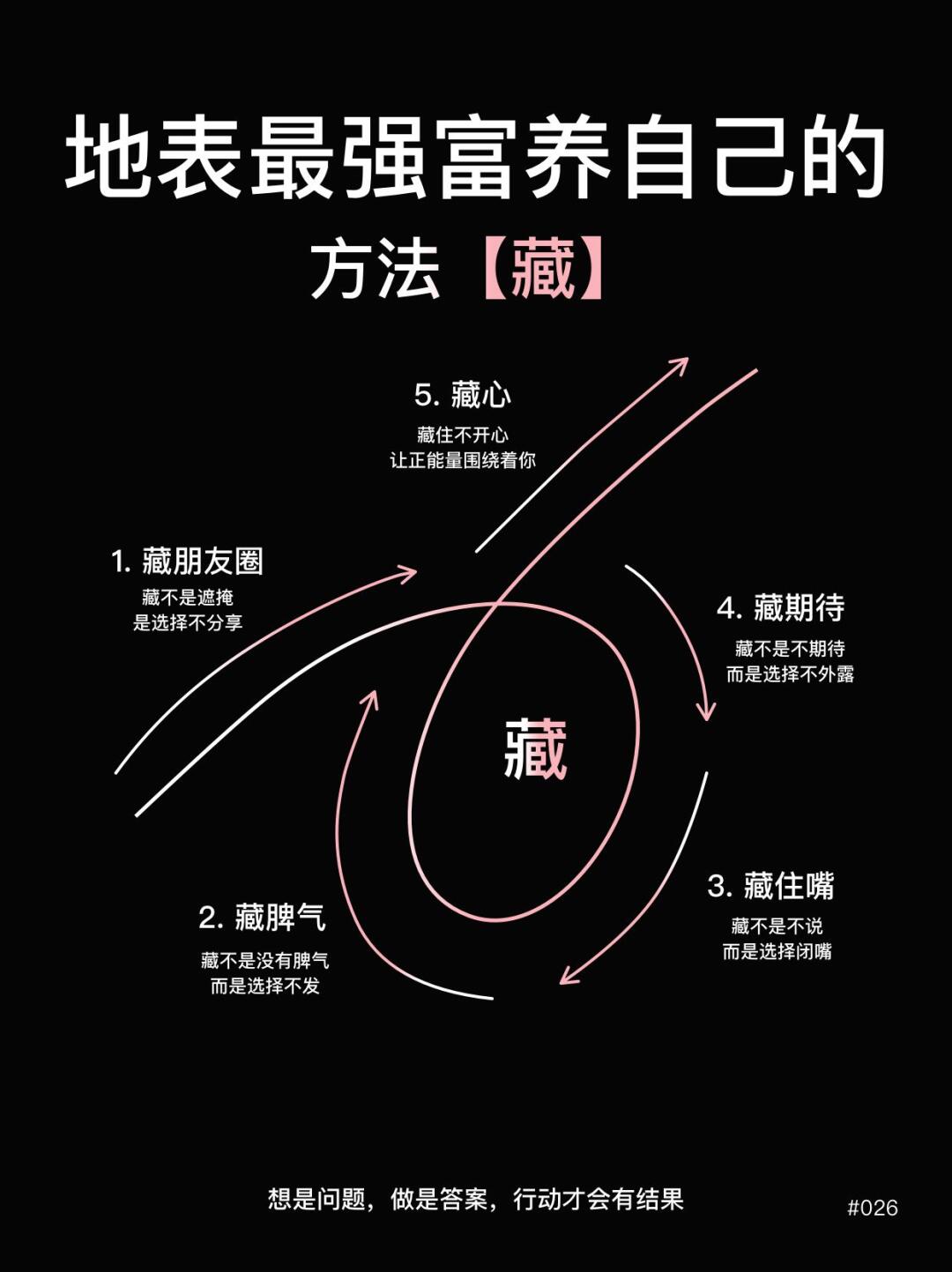 💰富养自己最好的方式🔥藏，你学会了吗