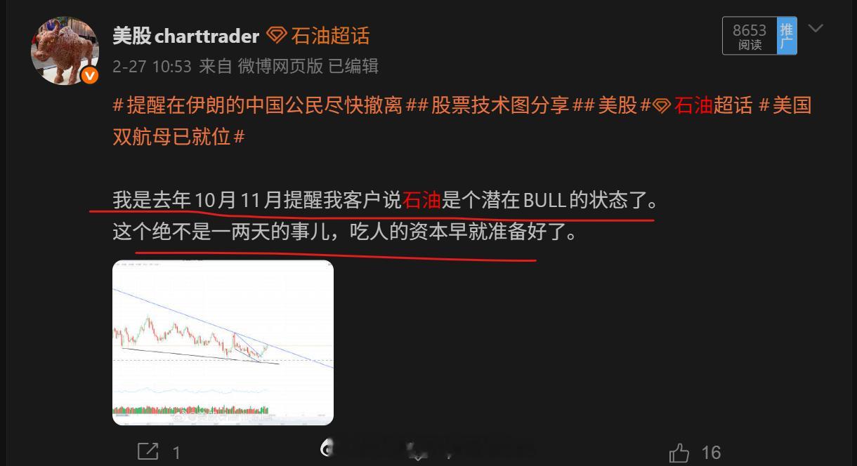 美股技术形态分析美股石油 关于石油转牛的状态，我是去年下半年就说了。而且基本它冲
