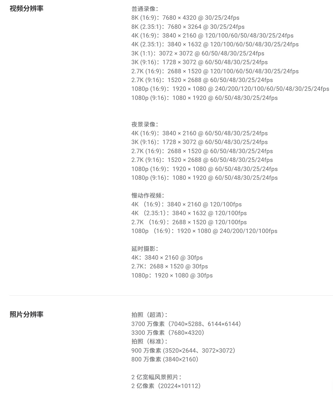 影石Luna Ultra最高拍摄3700万像素照片，原生像素应该也是5000万？