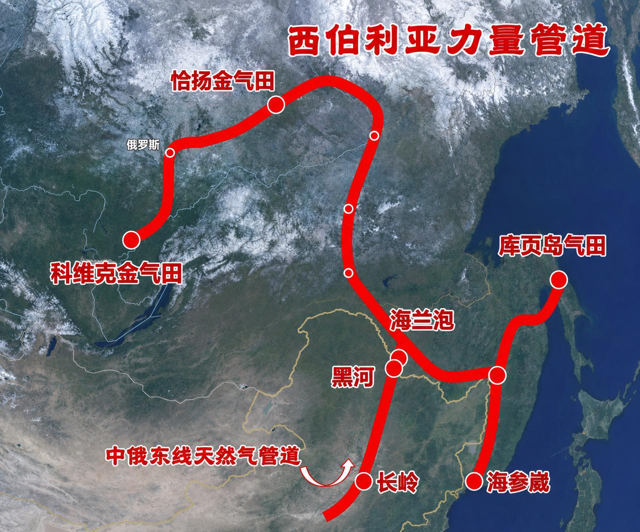 十年花了4万亿买俄罗斯能源，中国是不是越来越依赖俄罗斯？
很多人看到这组数据，第