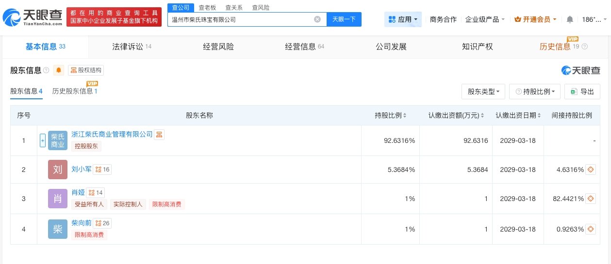 【柴怼怼名下三家公司被申请破产柴怼怼多家关联公司被申请破产】天眼查法律诉讼信息显