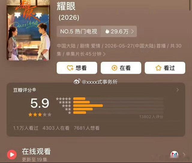 关晓彤 李昀锐耀眼豆瓣开分5.9