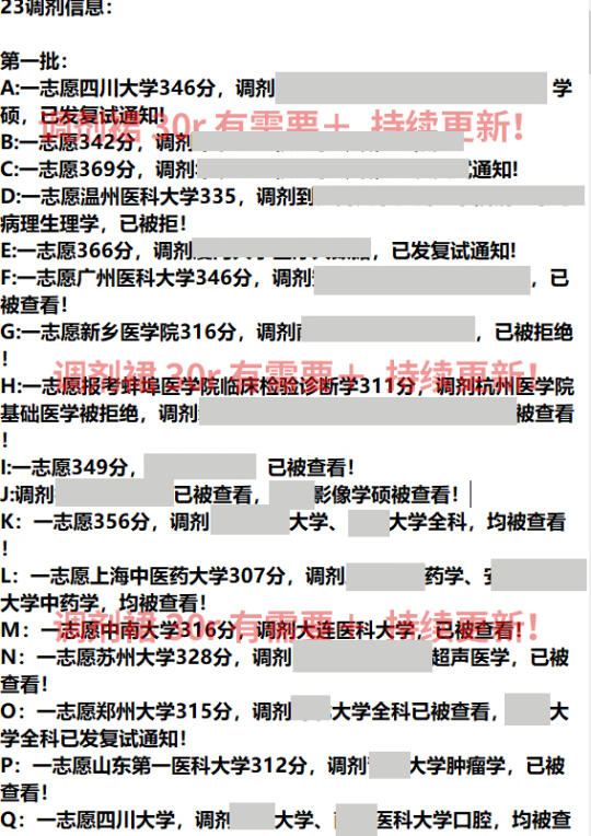 往年医学调剂群调剂信息汇总‼️