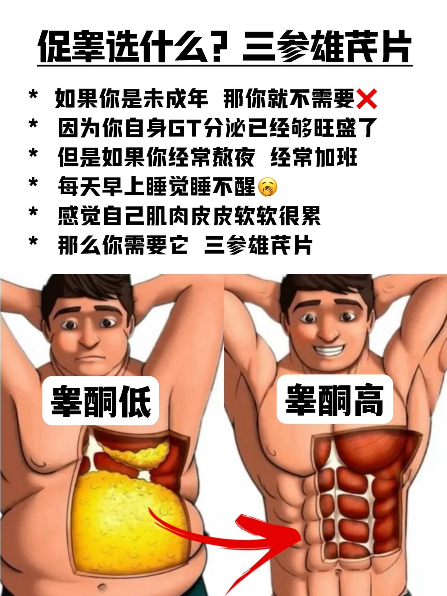 是时候改变自己了！每天你就来两粒！现在四瓶真的划算！健身补剂