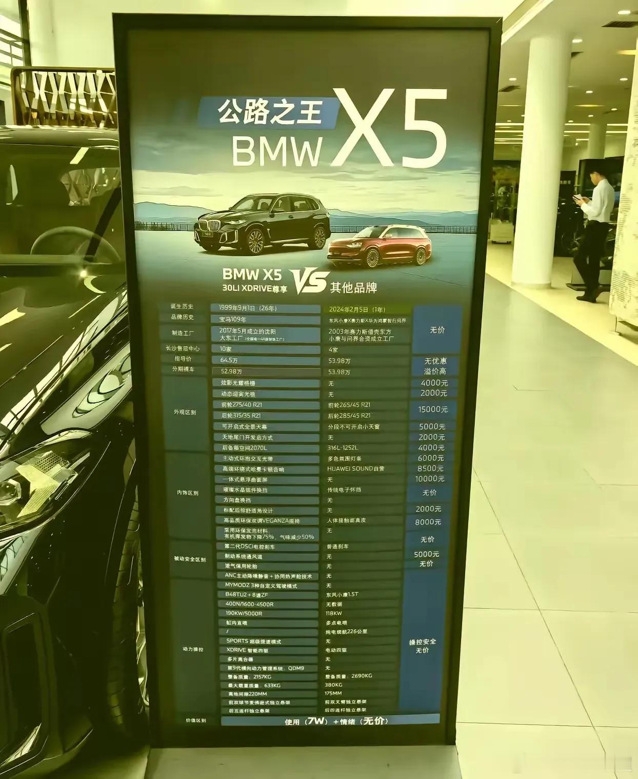 最近宝马X5的市场表现确实令人唏嘘。即便祭出降价促销的组合拳，销量曲线依然止不住