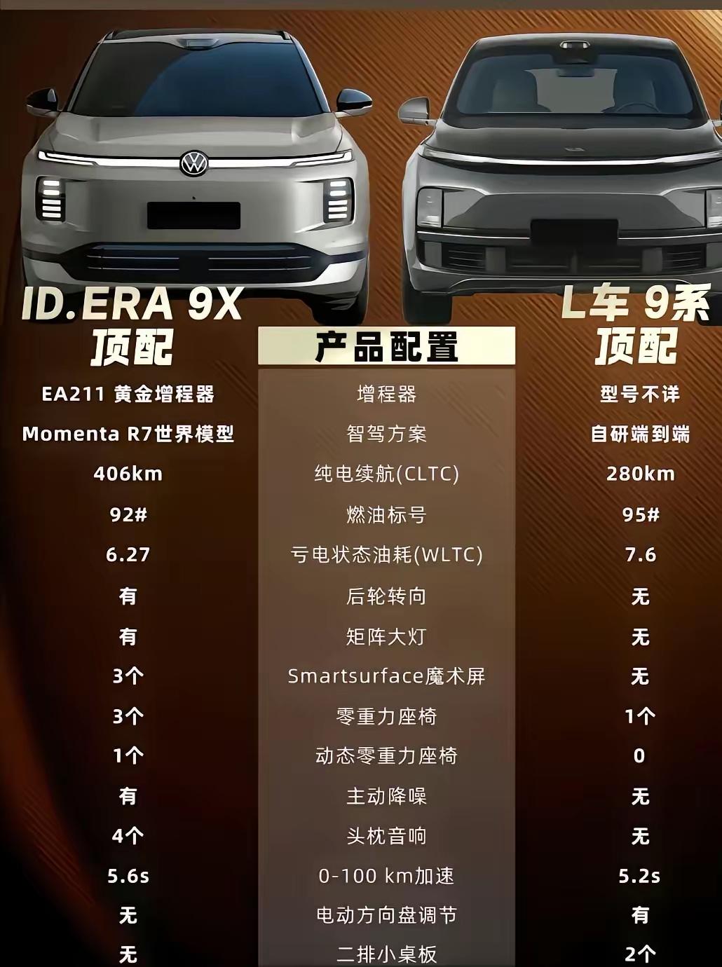 北京车展高管互怼复盘！理想L9 Livis对比大众ID.ERA 9X，两代造车逻