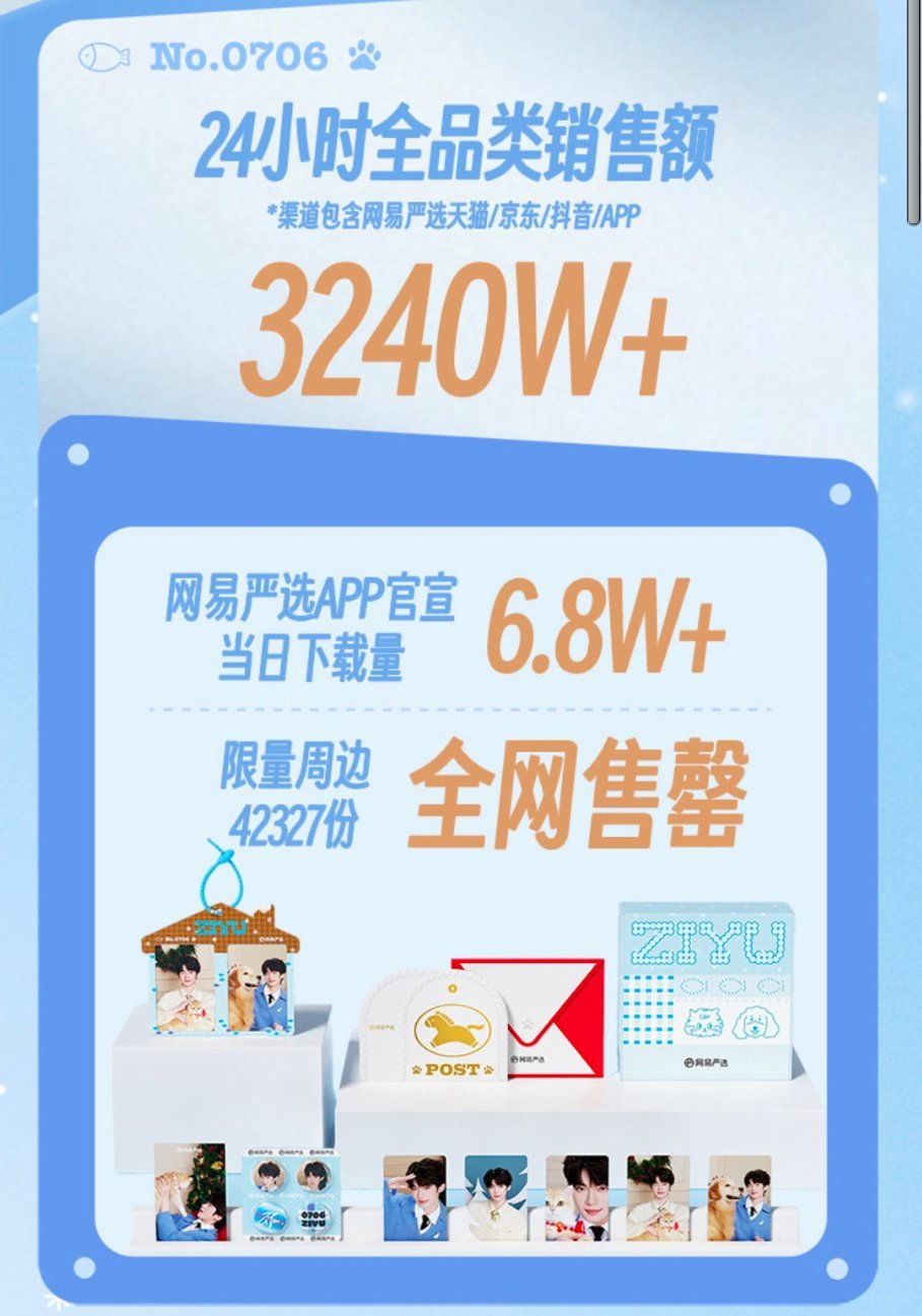 也就是说除开周边朋母买其他日用零食就买了2000多万，你们提前囤过年零食了？？？