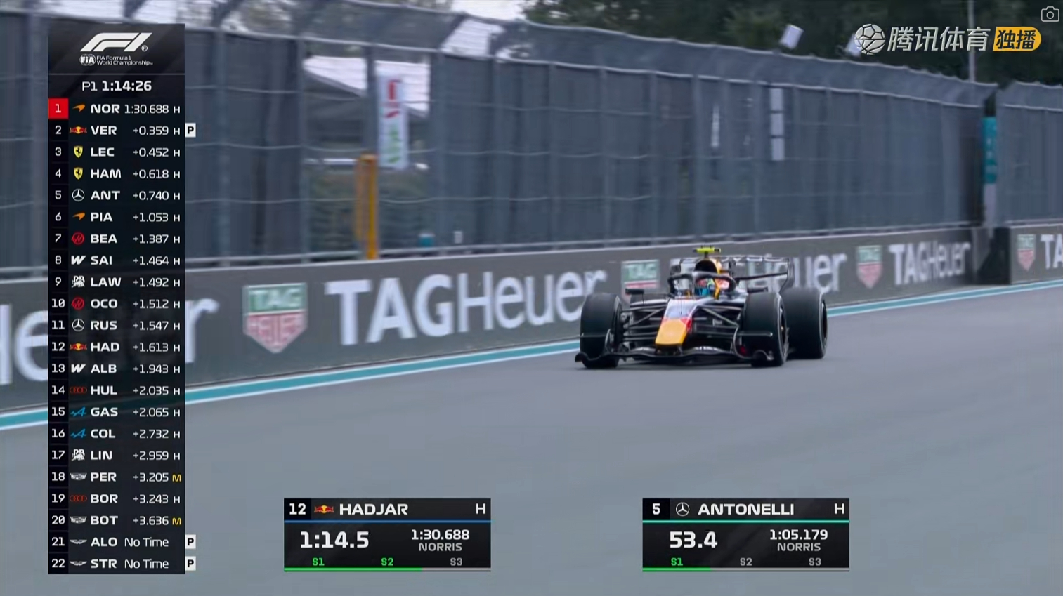 红牛的翻转尾翼来了！F12026F1迈阿密大奖赛
