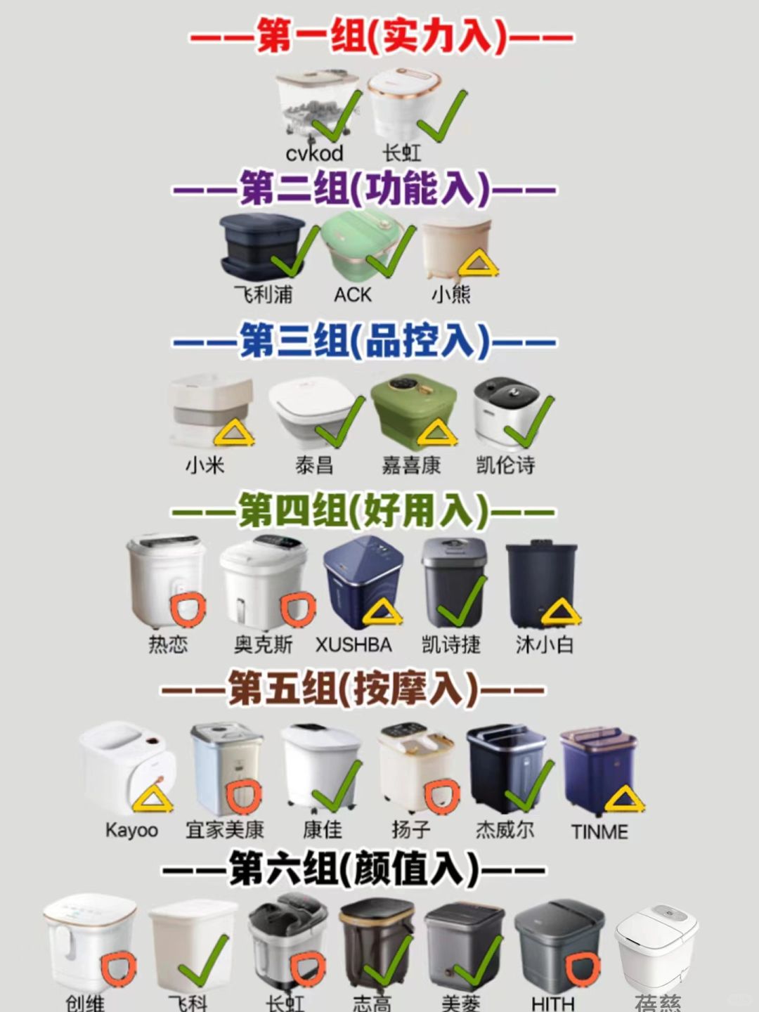 真心换真心‼️泡脚桶认真选简直太好用