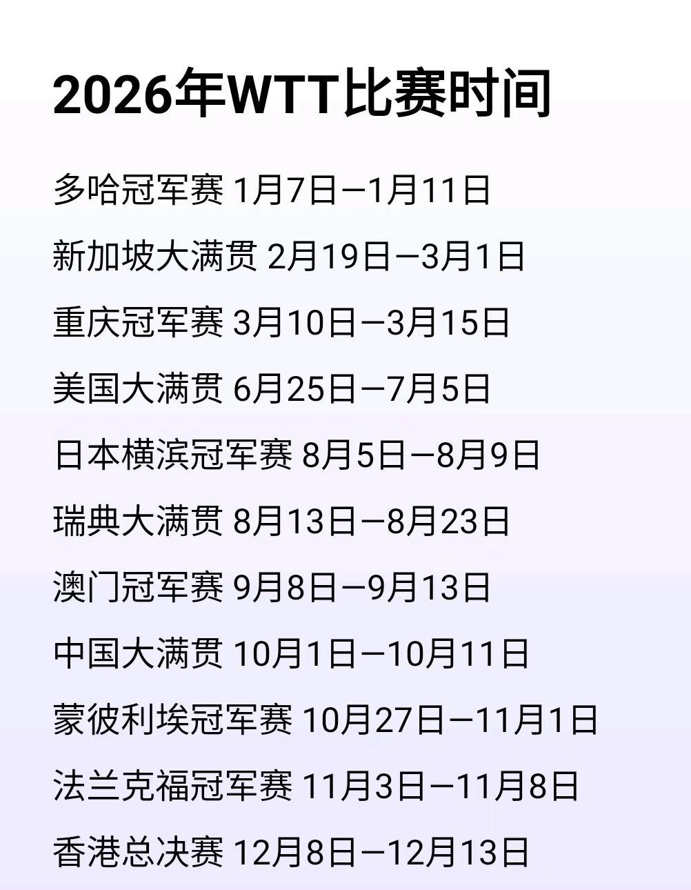 浅整理一个 ​​​