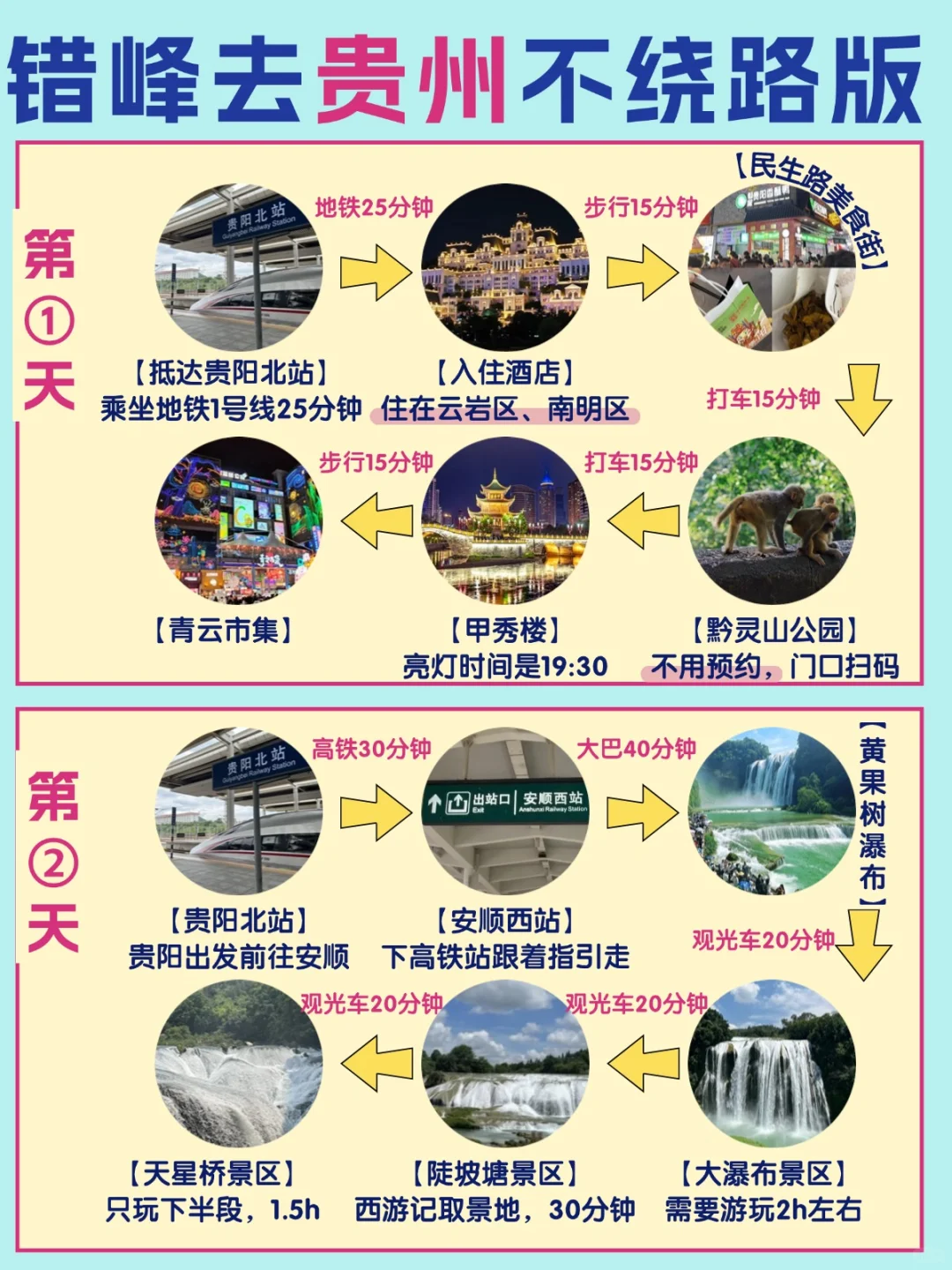 这才是10~11月贵州旅游的正确打开方式❗❗