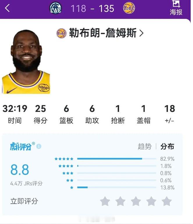 我突然想起了没海老师的经典名言“詹姆斯已经31了，已经在走下坡路了”被马健狂骂，