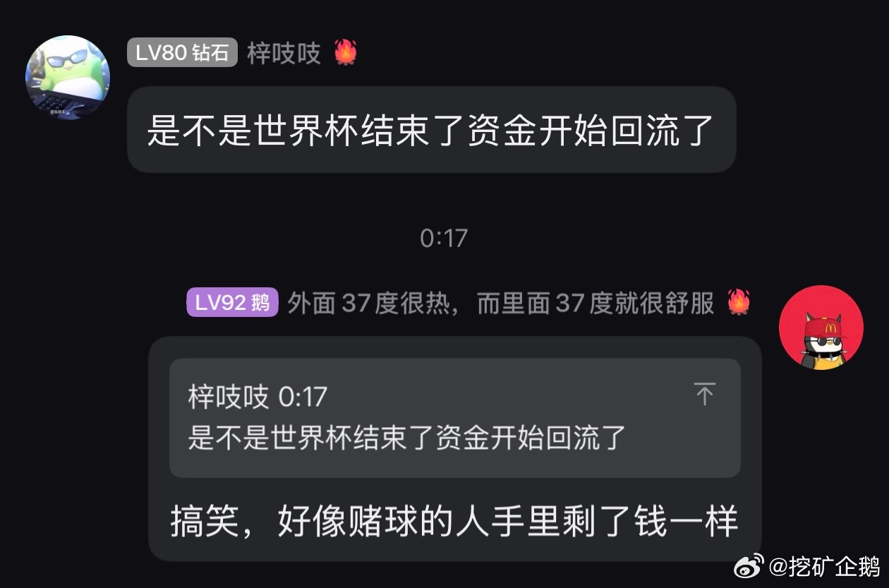 是不是世界杯结束了，资金开始回流了？搞笑，好像赌球的人手里剩了钱一样🤣 