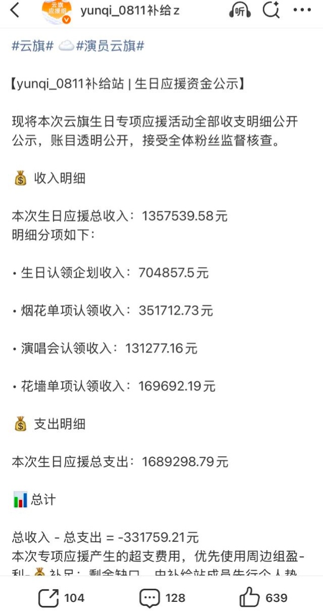 看到这个数字我惊呆了🙀云唯给云旗生日弄了百万应援[收到][收到] ​​​