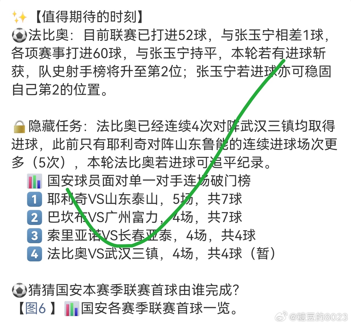 许愿池💚北京国安北京国安