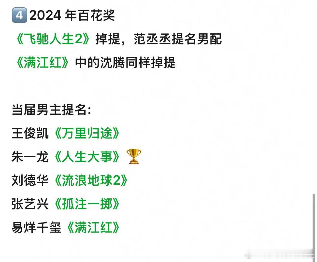 沈腾五次无缘百花奖提名沈腾百花奖专业陪跑员四百亿票房扛把子沦为百花透明人，喜剧演