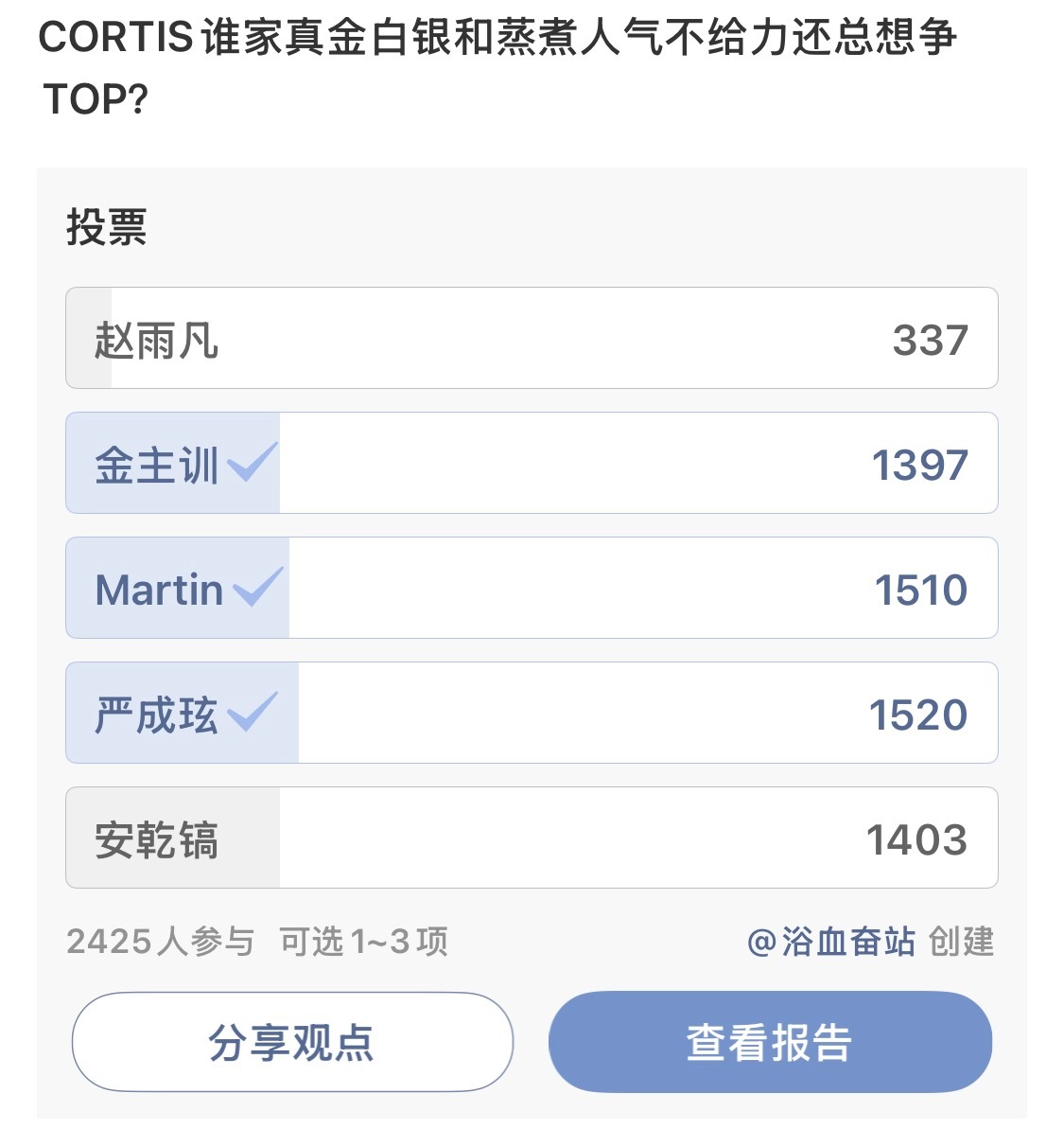 老猴的粉尸可以享福了 