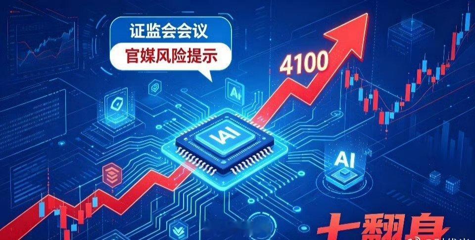 7月1日周三A股策略｜微博精简完整版A股七翻身 AI算力主线大势研判周二市场缩量