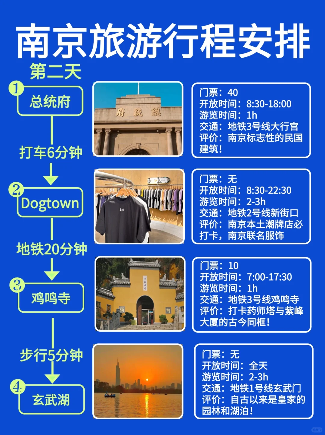 南京City Walk旅游，三天两夜打卡经典路线