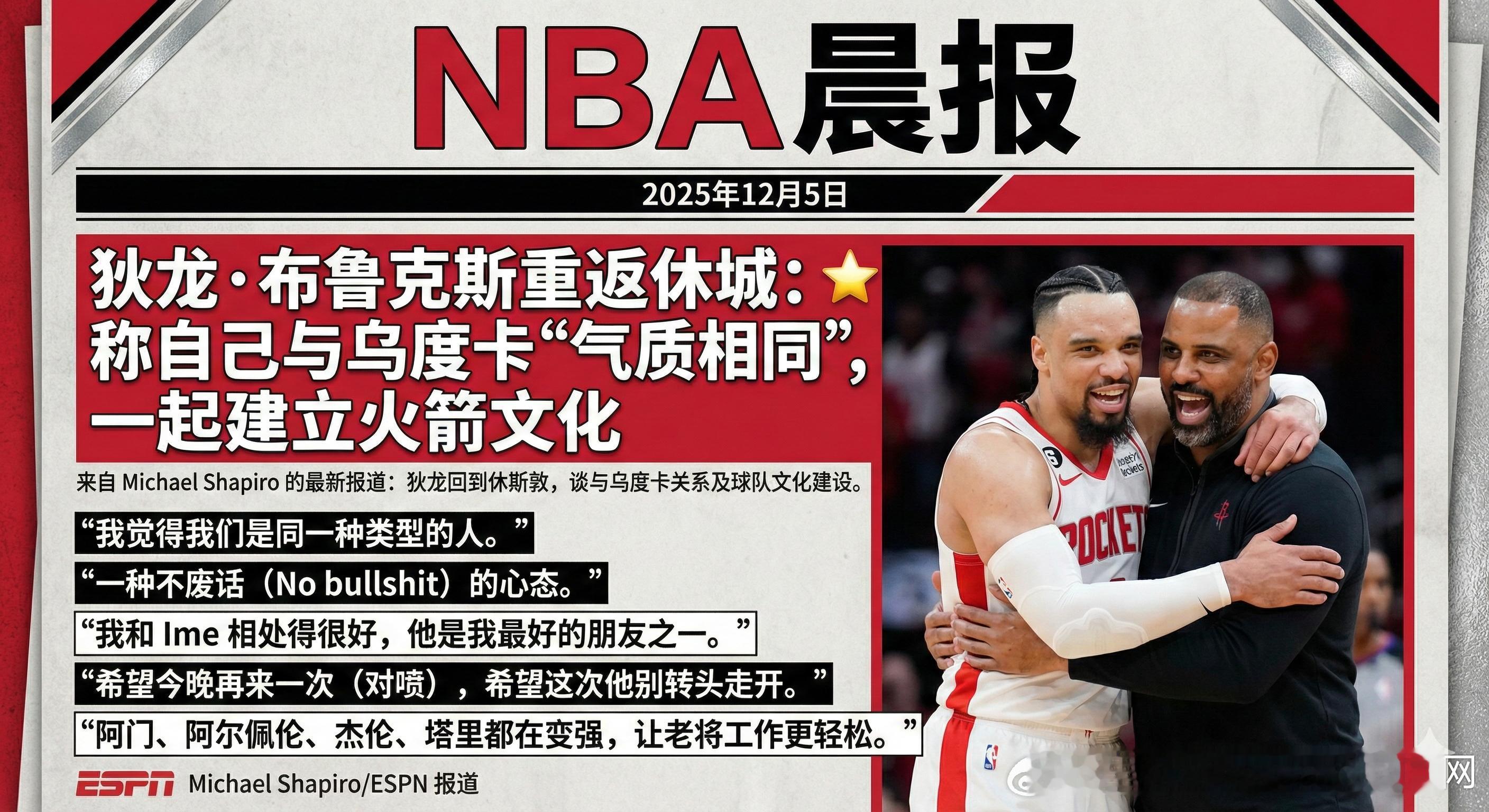 🌍NBA 晨报 第48期｜2025年12月6日 周六🔥 今日热点（Hot T