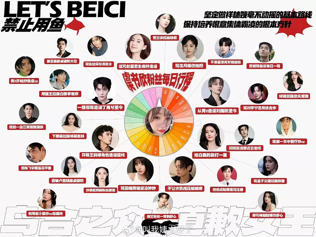 有网友说虞书欣家的大转盘转到鞠婧祎家了，为什么突然对王一诩占有欲那么强啊？之前不