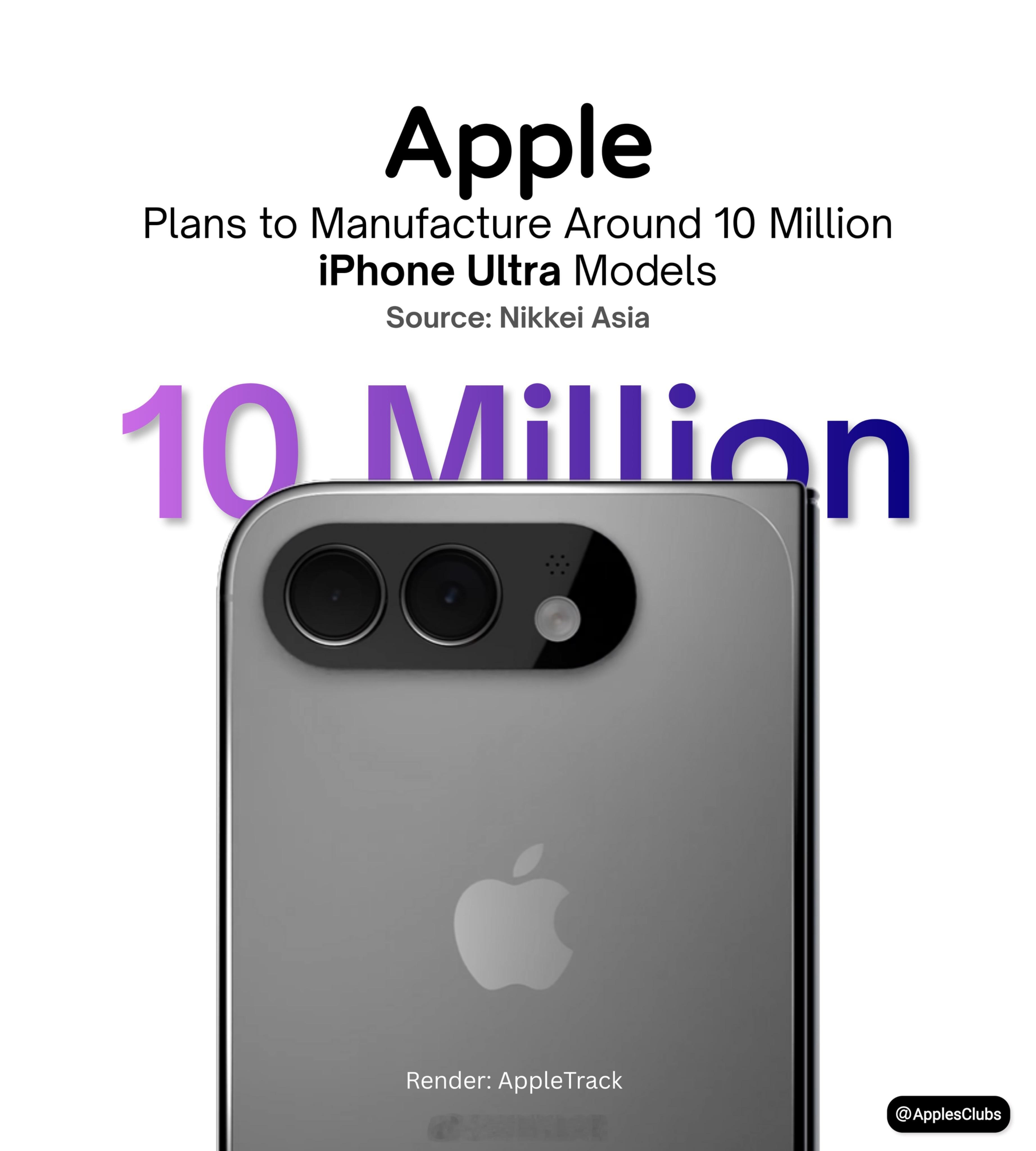 苹果对自家首款阔折叠信心很足，计划今年生产约 1000 万台 iPhone Ul