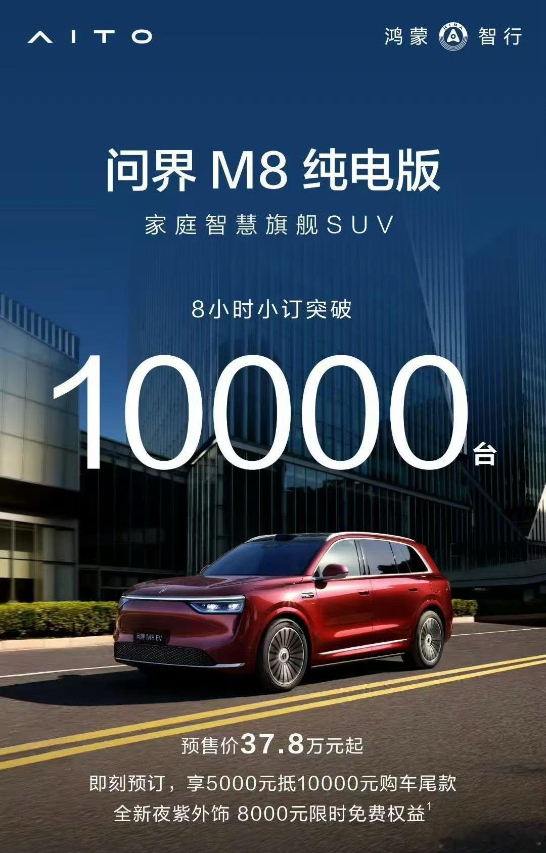 “悄无声息”的一发，8 个小时就有 1w 小订[点赞]有点东西 ​​​