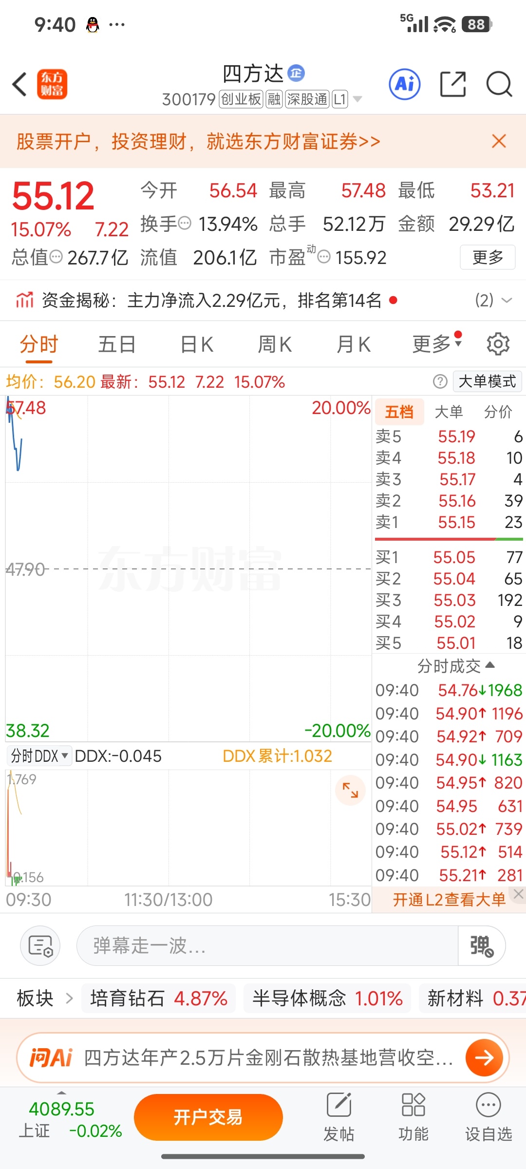 兄弟姐妹们！四方达牛不牛！有没有同车的，评论666，让我看到你们的热情❤️🔥 