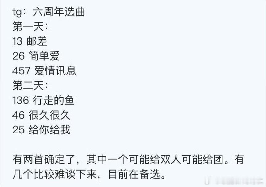 好急好急 ​​​