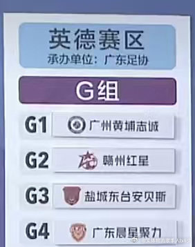 广东晨星聚力（恒大足校队徽公布：图二），同时今日也发布了中冠新赛季小组抽签，恒大