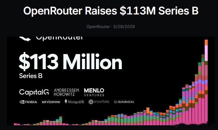 OpenRouter 这种二道贩子在B轮融资都融了1.13亿美元。领投的还是 A
