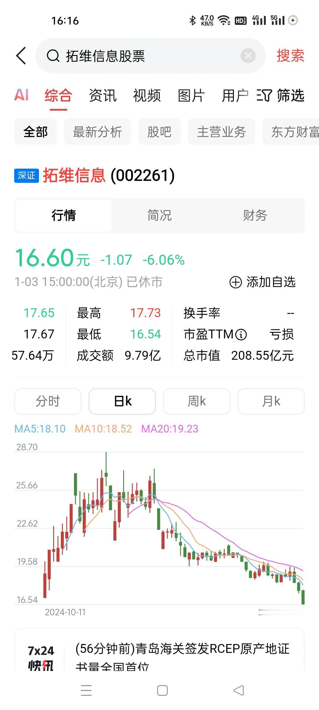 我随便列出几个热门股票，这些我其实在高点都提示过风险的，这些垃圾股当时说出来的时