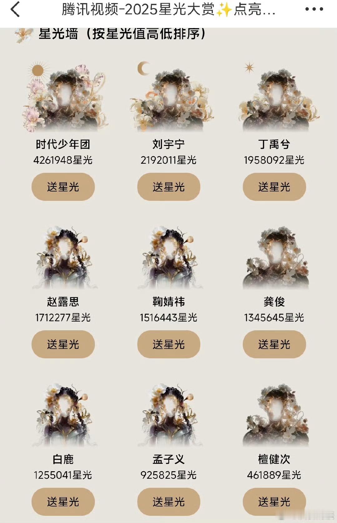 檀哥吹的流量都去哪儿了