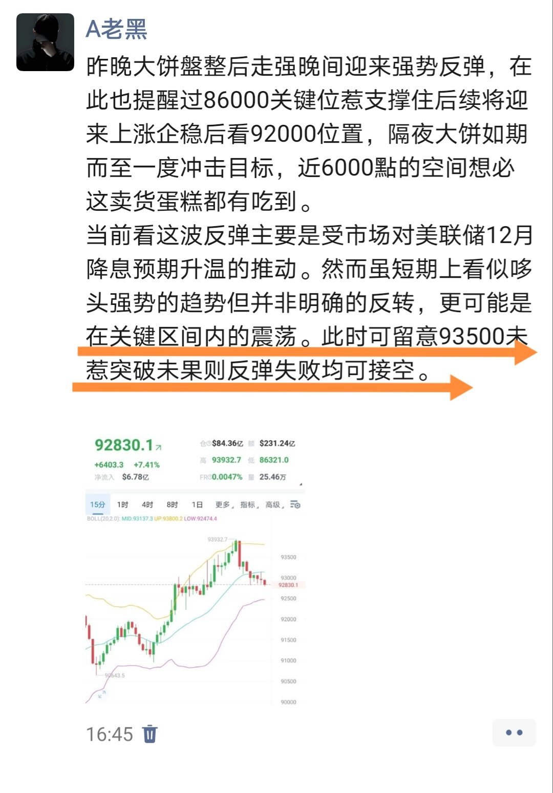 来咯来咯，反弹失败就明显来吃空，这一针插的还是蛮爽的。比特币btc币圈