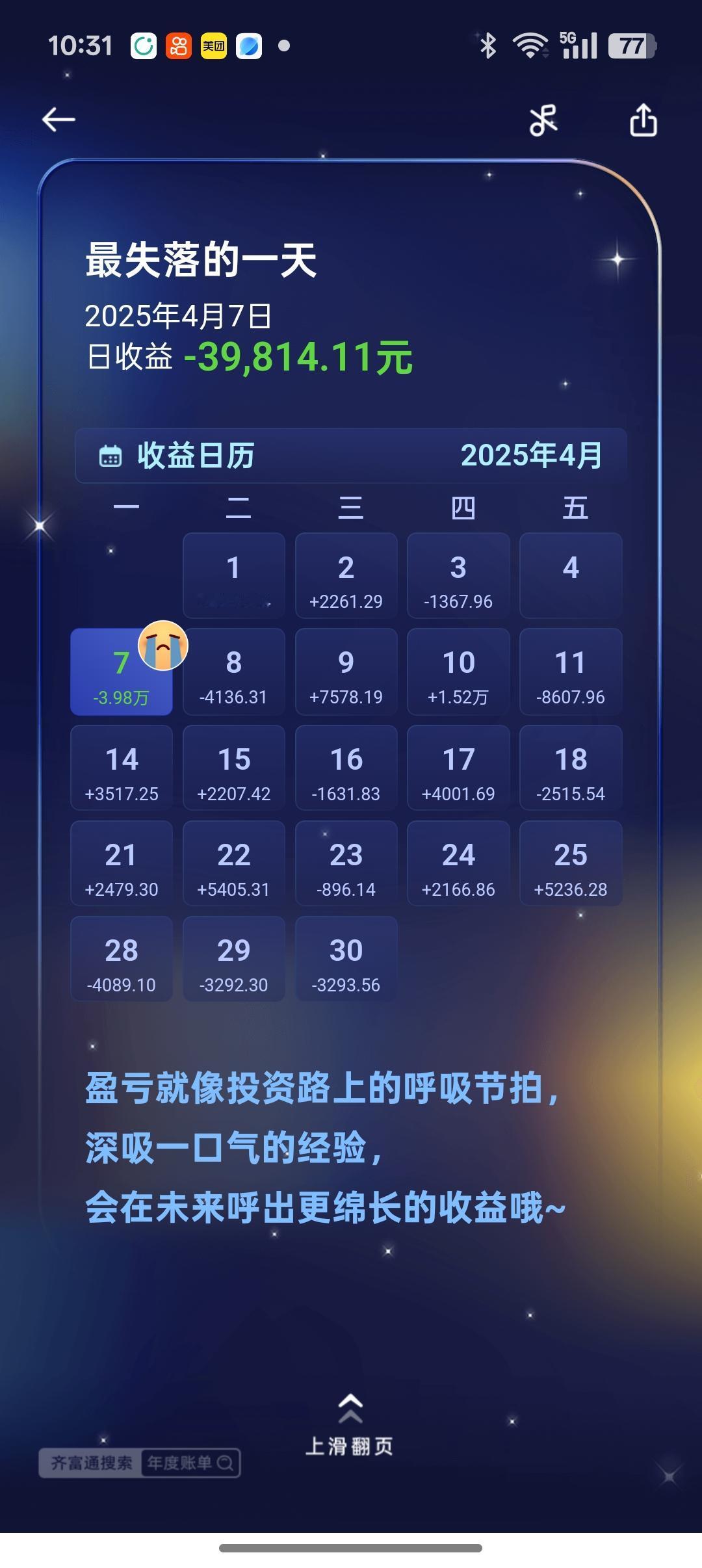 为什么多数人炒股都是亏钱的?在过去的2025年，我的收益率达到17.66%，跑输