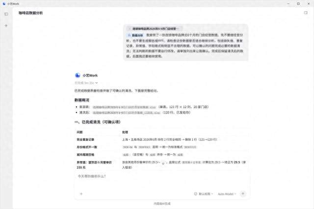不止单点AI能力——小艺Work全链路串联，解锁高阶智能办公